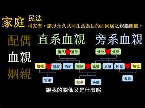 叔公是幾等親|血親關係：叔公算幾等？